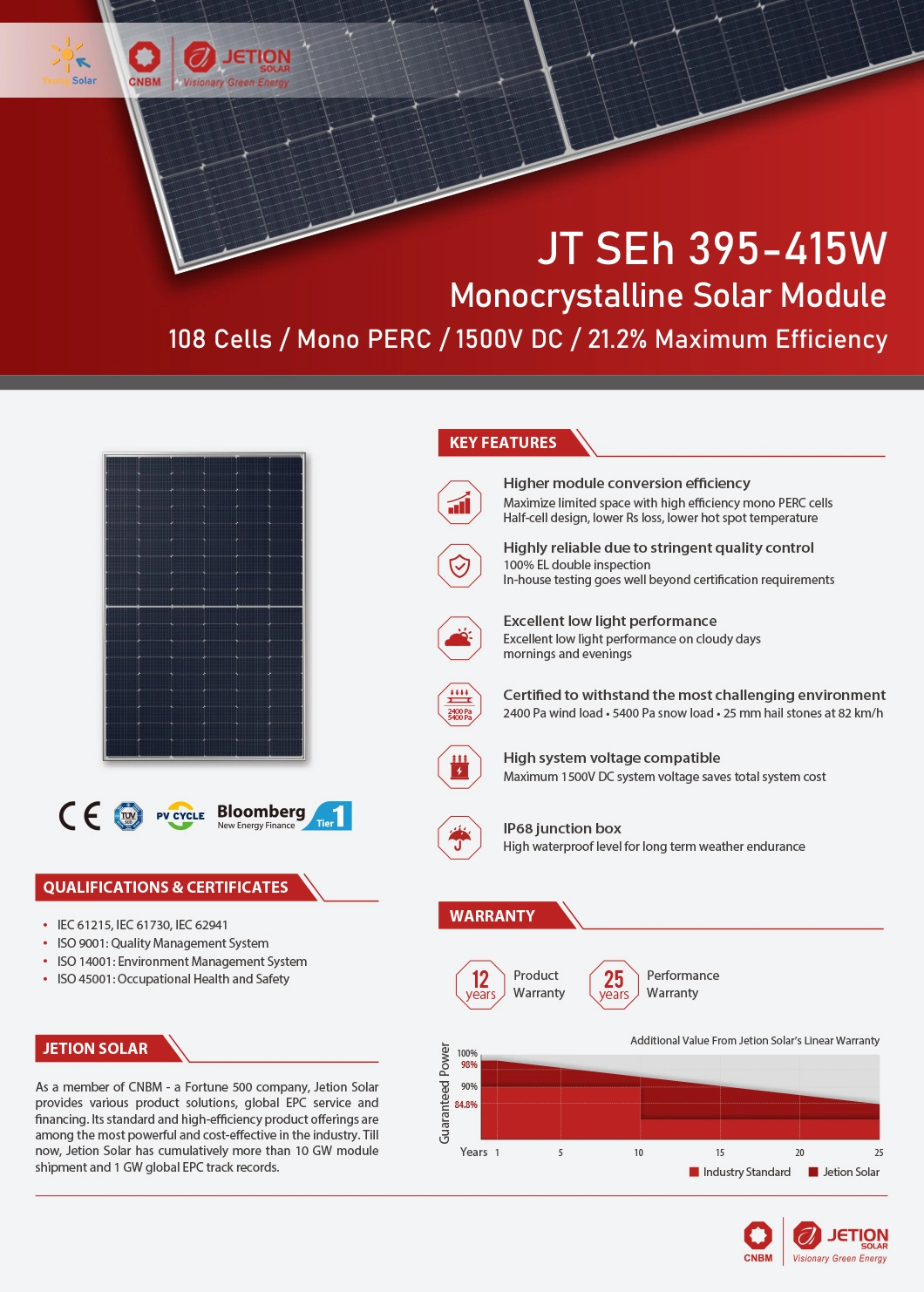 Good Efficiency Tier 1 Jetion Solar Panel Solar Module 395W 400W 410W 415W Can All Black Full Black with CE, TUV