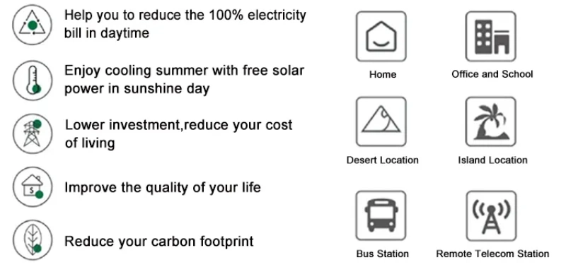 Factory Price Eco 18000BTU Split Wall Mounted AC Solar Powered Conditioning Air Conditioner