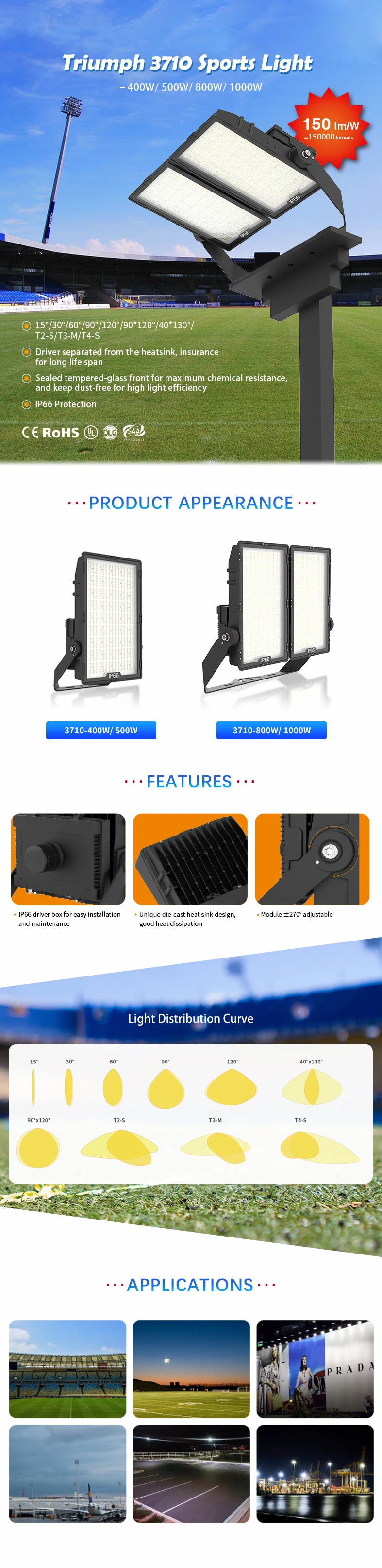 Aluminum Alloy Housing High Quality 800W LED High Mast Light Sports Stadium Lamp