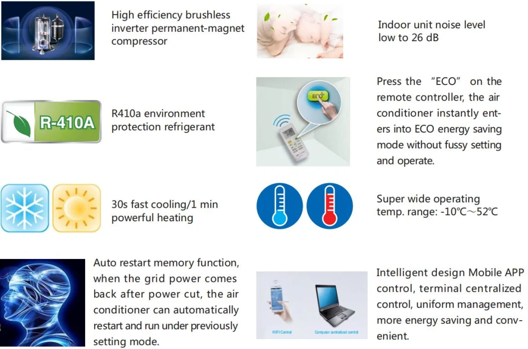 Affordable 12000BTU Wall Mounted DC 48V off Grid Pure 100% Solar Air Conditioner