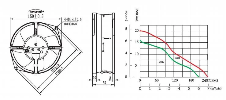 172X151X55mm Metal Impeller AC Axial Flow Cooling Fan Blowers Solar Air Conditioner (TX-5E)