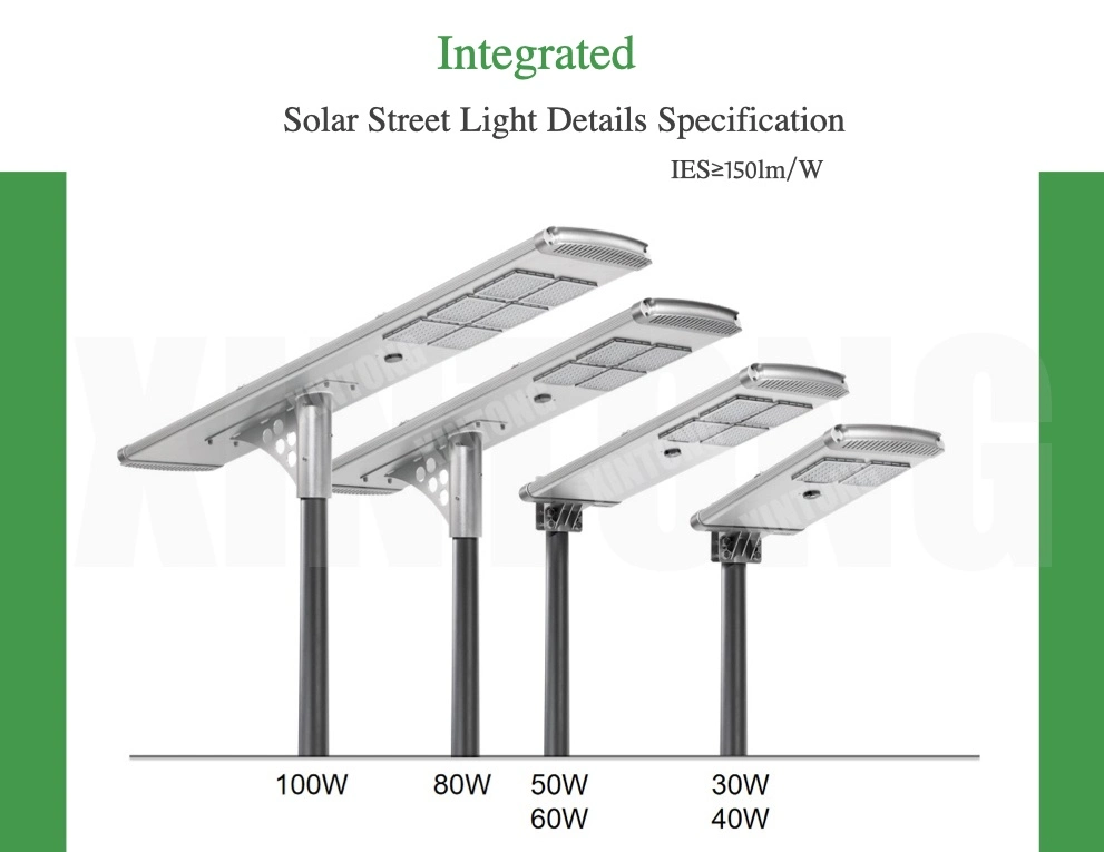 All in Two ISO Certificated Outdoor Solar LED Street Garden Road Home Light