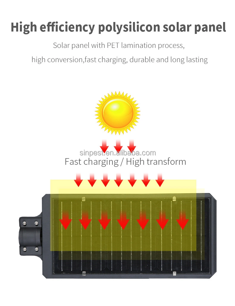 IP65 New Design Super Bright Solar Lamp Outdoor All in Two 60W 120W LED Solar Street Light