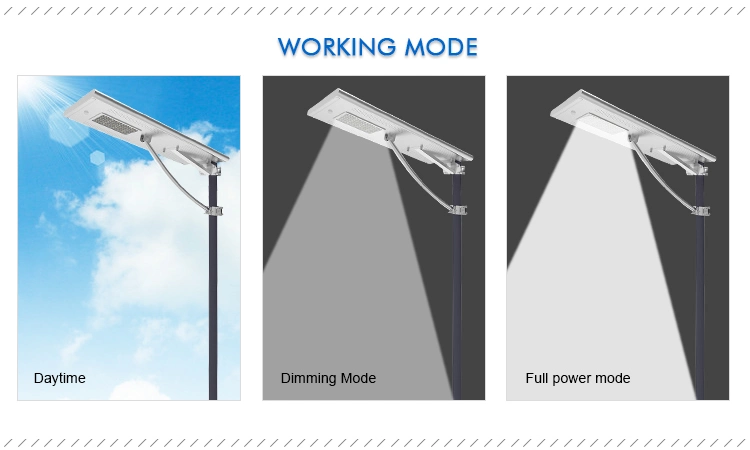 PIR Motion Sensor Solar Light 80W All in One Integrated Solar Street Lights